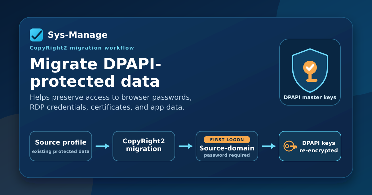 Migrate DPAPI-Protected Data with CopyRight2